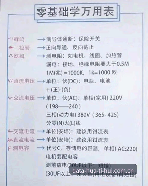 华体会账号注册 华体会账号注册实用指南:5分钟完成新手入门的必备知识